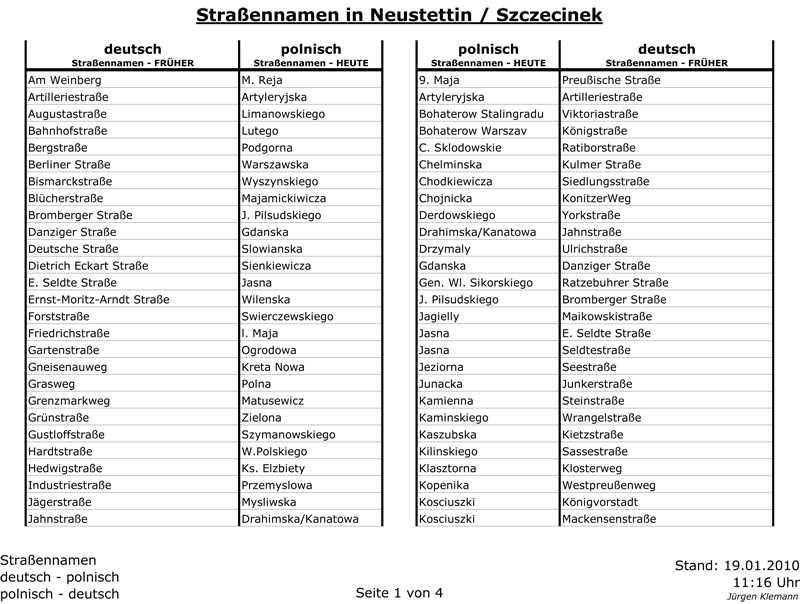 2009StrassennamenNeustettin001